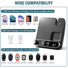 Load image into Gallery viewer, SwitchedTec™